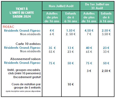 2024-tarif-piscine-ville-figeac