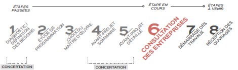 2024 Calendrier Pratges Ville Figeac