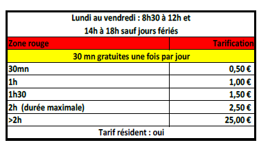 2025-tarification-stationnement-ville-figeac (1)
