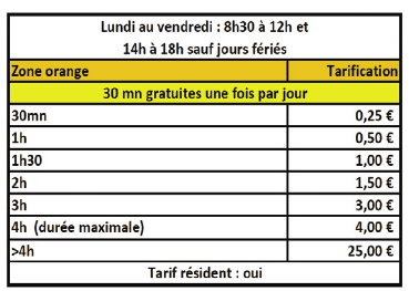 2025-tarification-stationnement-ville-figeac (3)