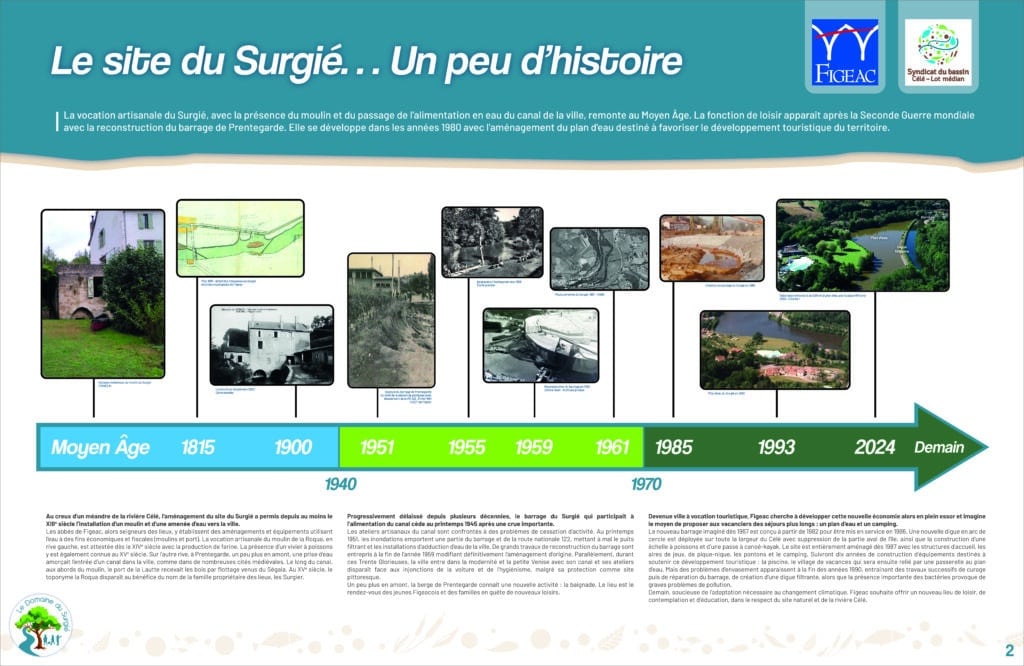 Syndicat du Bassin Pan2 UN PEU DHISTOIRE OK