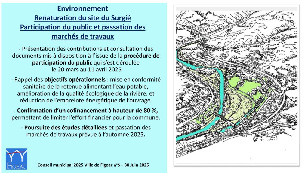 2025-4-delibs-cm-30-juin-ville-figeac
