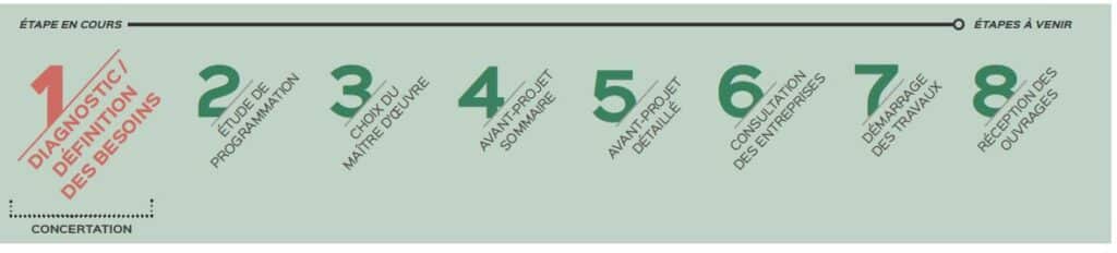 2023-futur-complexe-sportif-panafe-frise-ville-figeac-1024x232