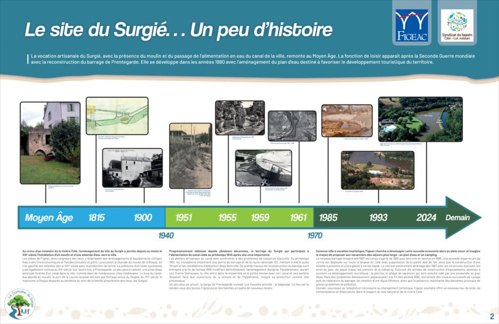 Syndicat Du Bassin Pan2 Un Peu Dhistoire Ok