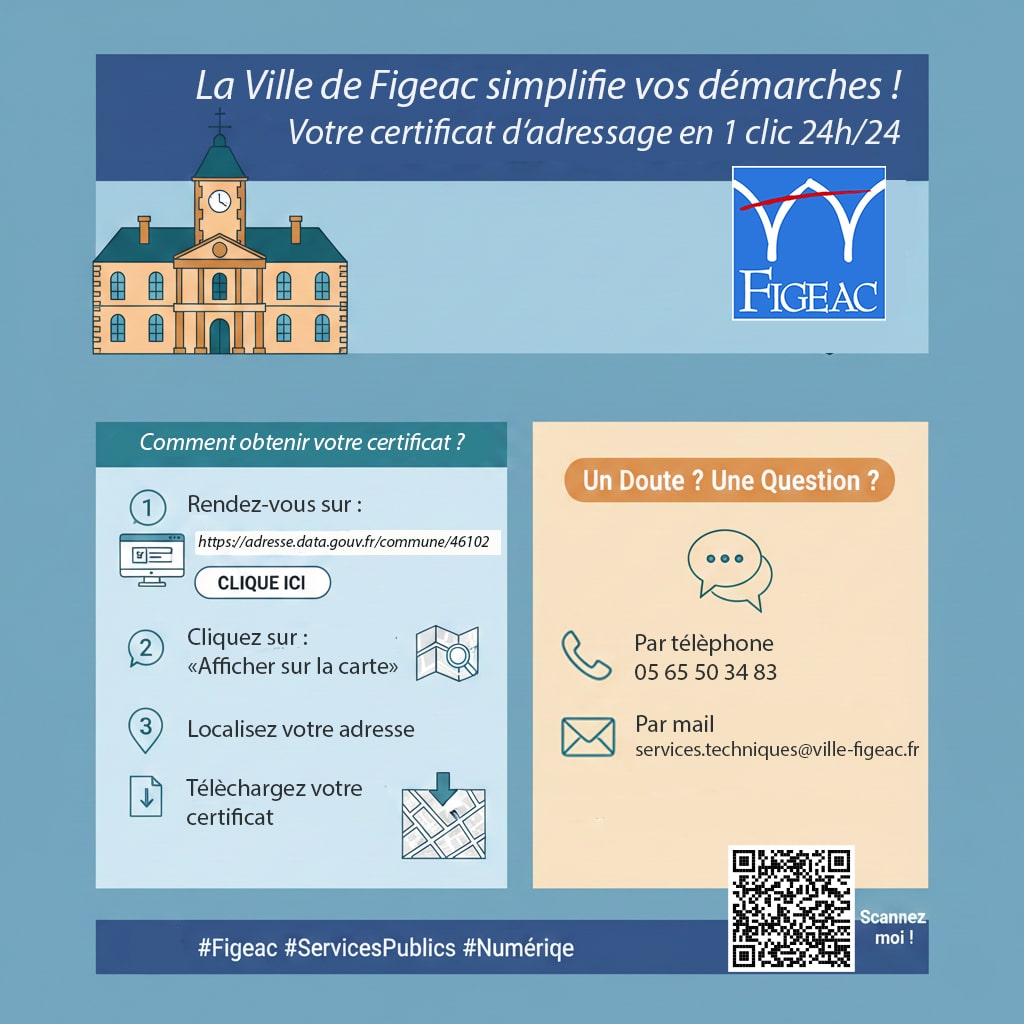 Illustration Certificat D'Urbanisme Copie