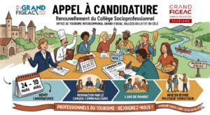 2026-appel-candidature-ot-gf-ville-figeac