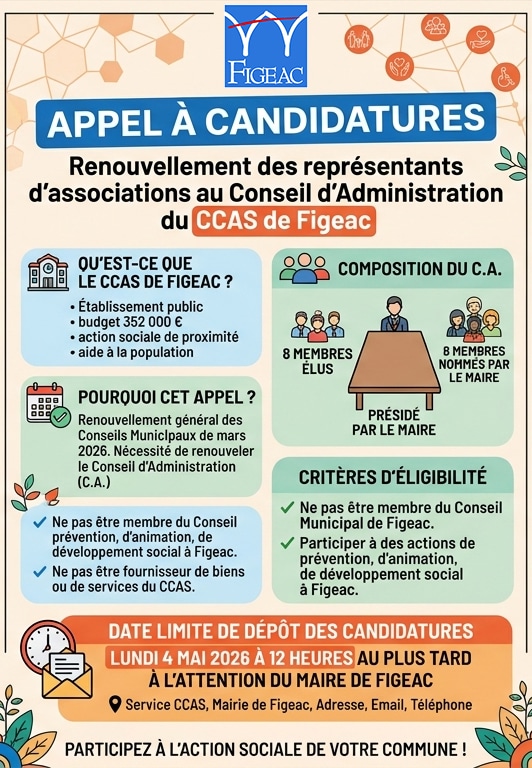 2026-apple-cnadidatures-ccas-ville-figeac