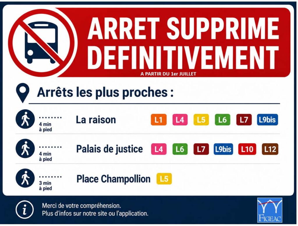 Panneau Suppression Arrêt République (002)