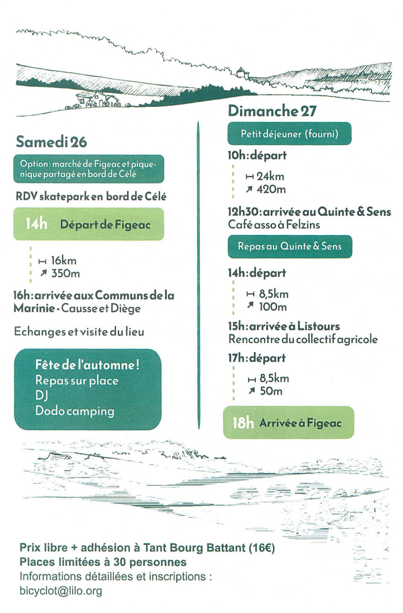 visite initiatives en vélo sept26 copie